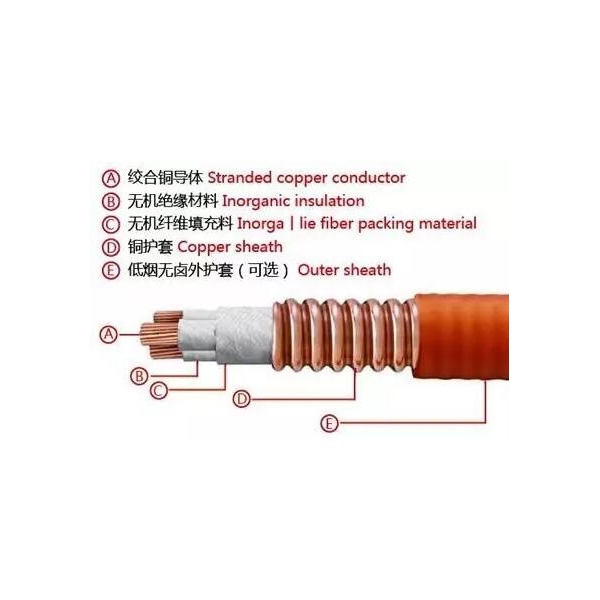 YTTW礦物質(zhì)絕緣防火電纜